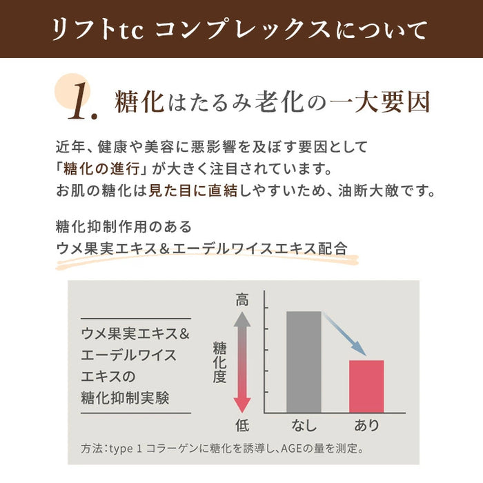 アオハル リフトtc コンセントレイト AOHAL Lift tc concentrate 美容クリーム