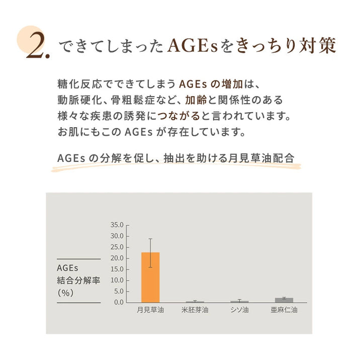 アオハル リフトtc コンセントレイト AOHAL Lift tc concentrate 美容クリーム