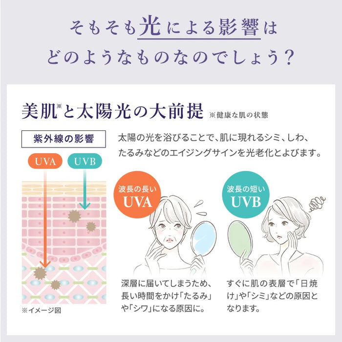 アオハル リペルUVトーンアップクリーム