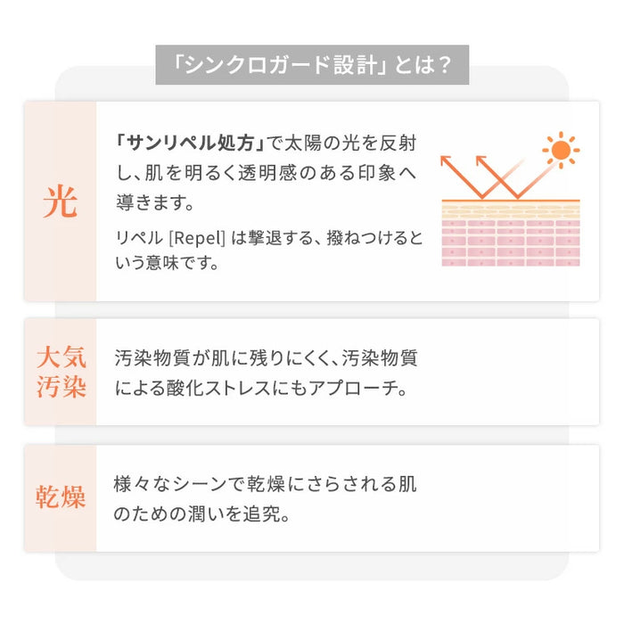 アオハル リペルUVトーンアップミルク
