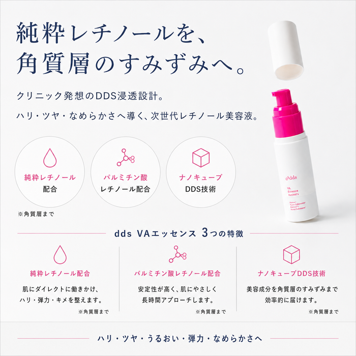 ナノエッグ @dds VAエッセンス ナノメッドVA