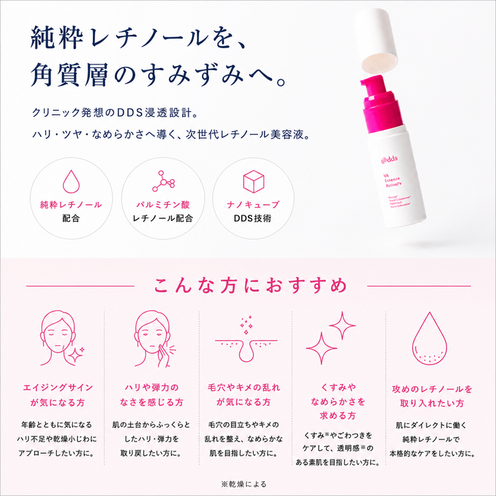 ナノメッドVAエッセンス 20g レチノール ゴマージュ ピーリング ビタミンA