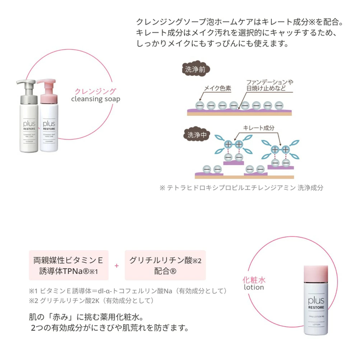 Plus Restore Cleansing Soap Foam Peel Care 200ml Facial foam Facial cleanser Foam Facial cleanser Men's Peeling Facial cleanser Glycolic acid Fragrance-free Color-free