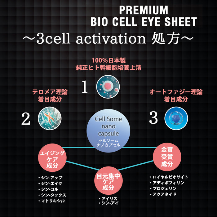 be-10　プレミアム　BC　アイシート　90ｍL/60枚入/30回分 ビーマイナステン