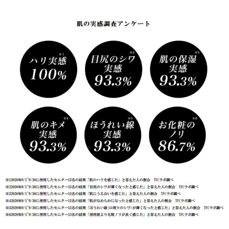 V3 Exciting foundation V3ファンデーション
