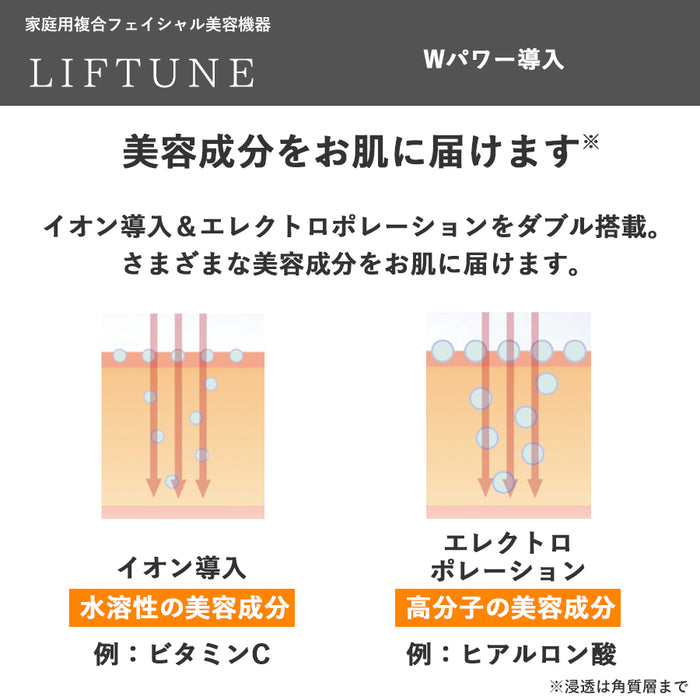 伊藤超短波 リフチューン LIFTUNE 【EMS美顔器】今だけ専用ジェル 伊藤超短波 リフチューン LIFTUNE 【EMS美顔器】今だけ専用ジェル